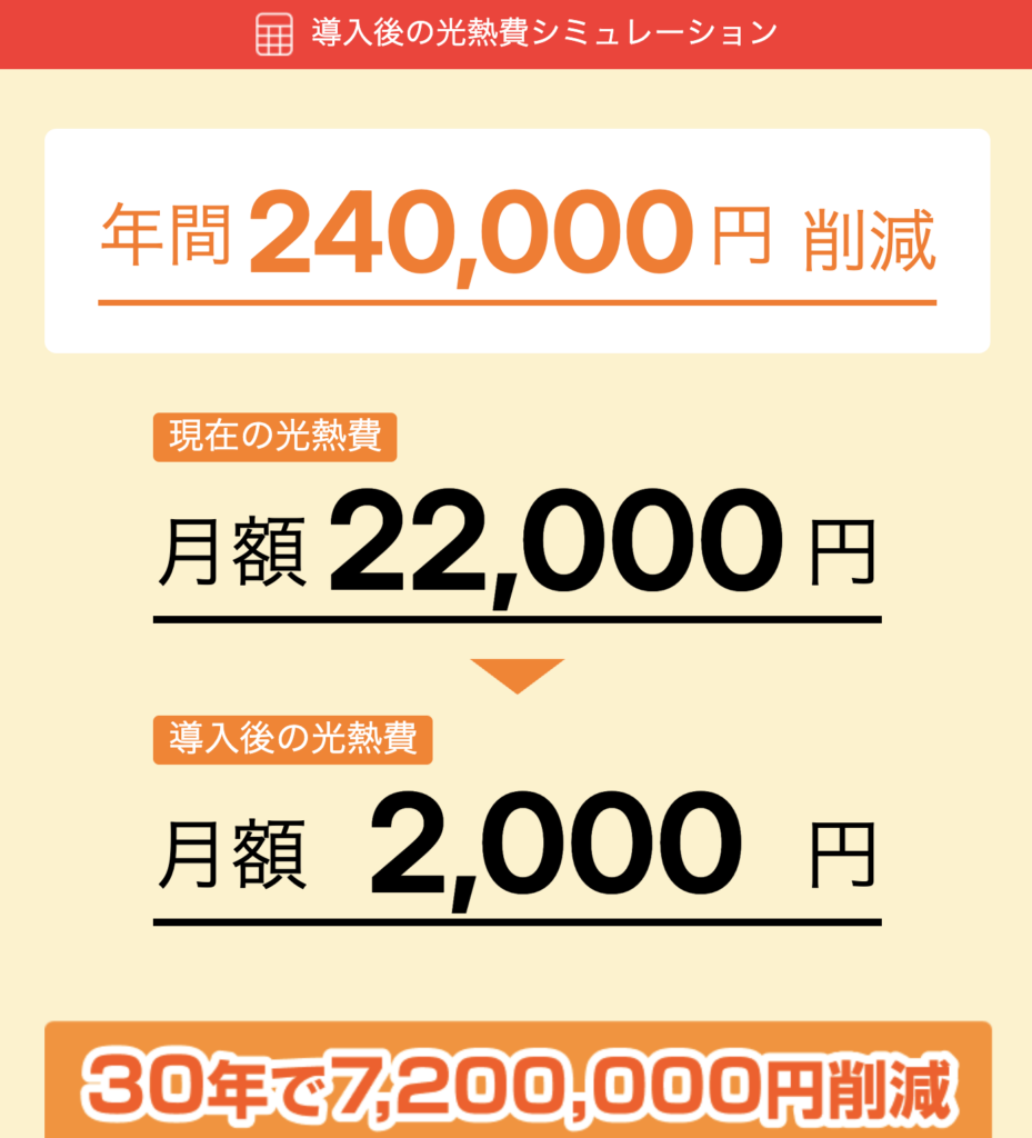 省エネタイガーを導入する前に解決しておきたい疑問