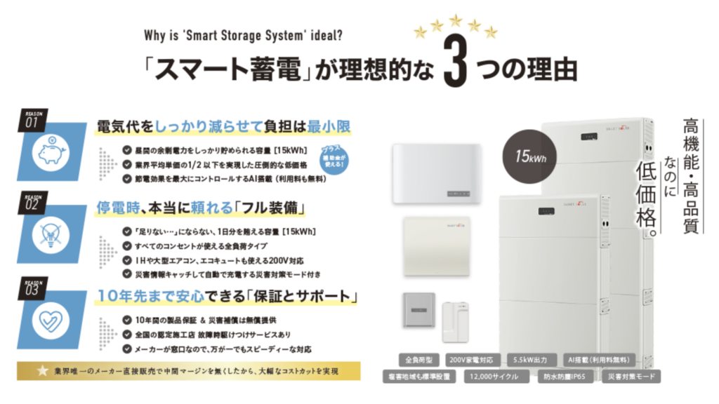【2026最新比較】スマートソーラーと主要他社の違い