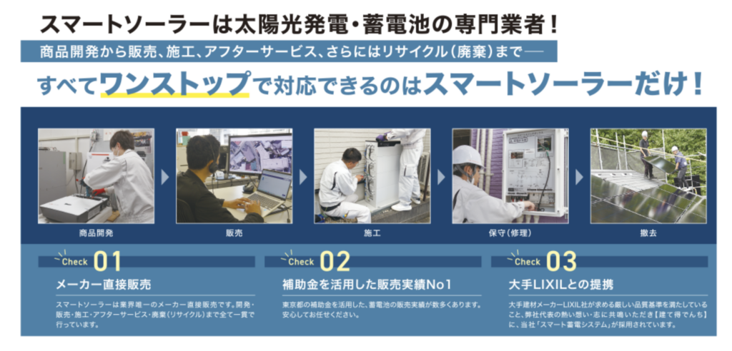 スマートソーラー蓄電池に関するよくある質問（FAQ）